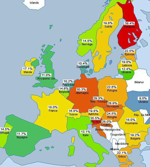 Firefox Market share in Europe